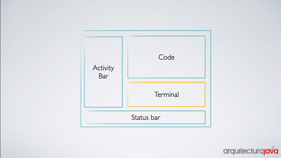 Curso Visual Studio Code Java Cursos De Arquitecto Java