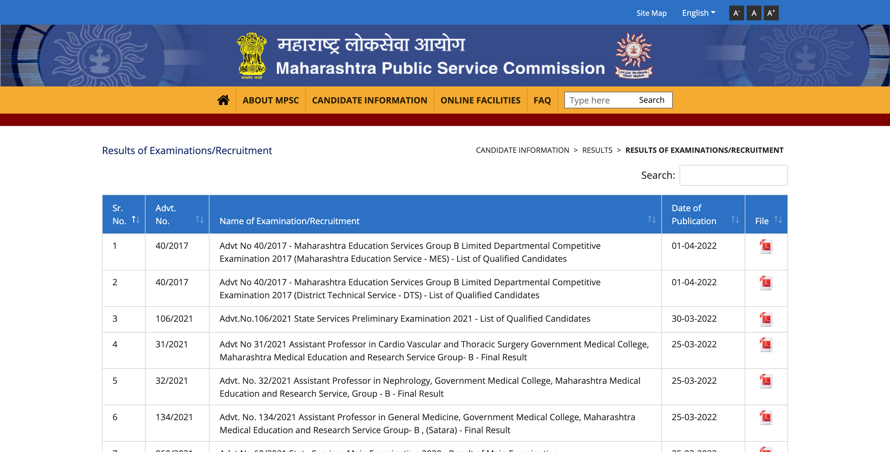 MPSC Result Page