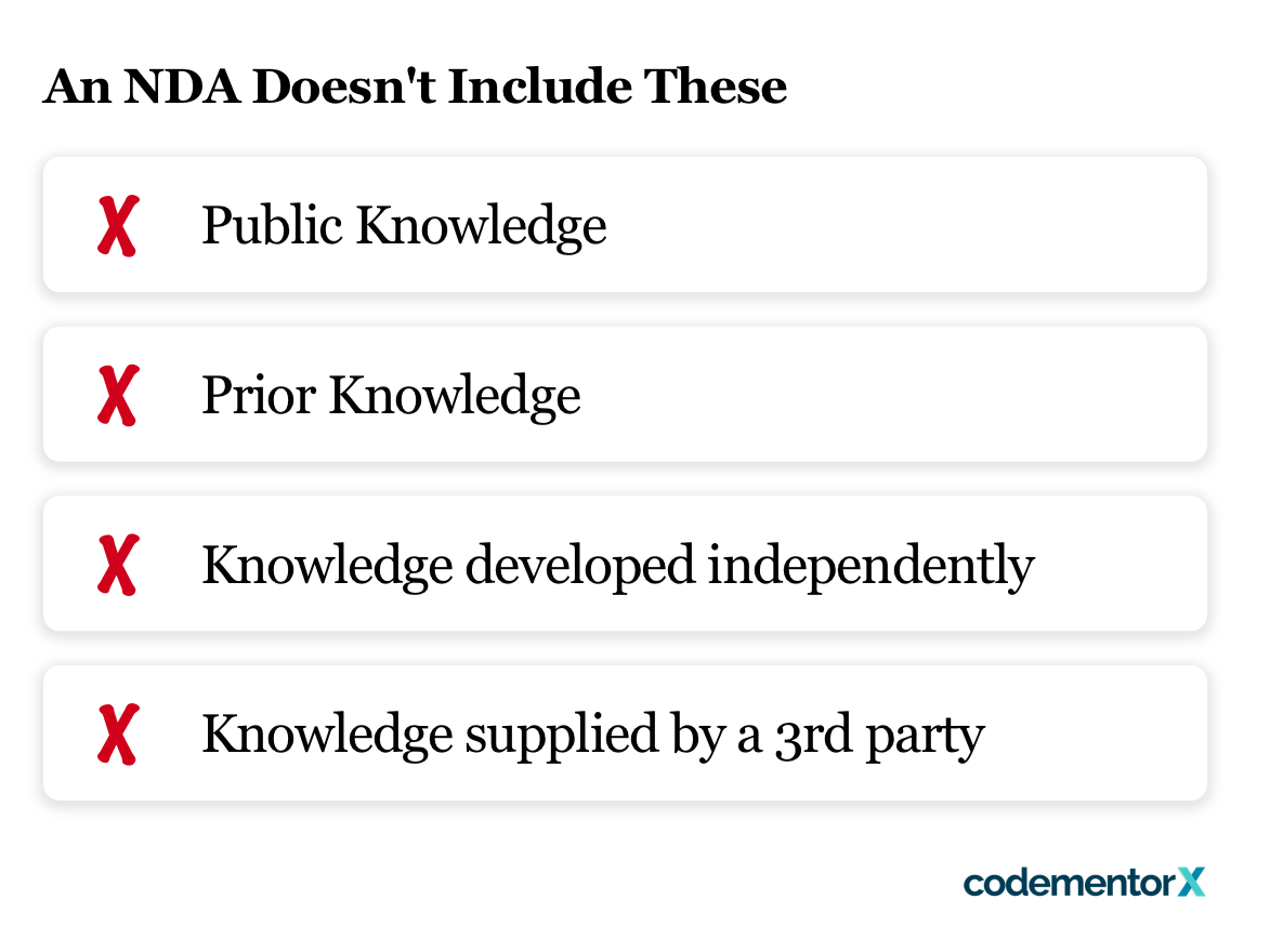 What's not in an NDA?