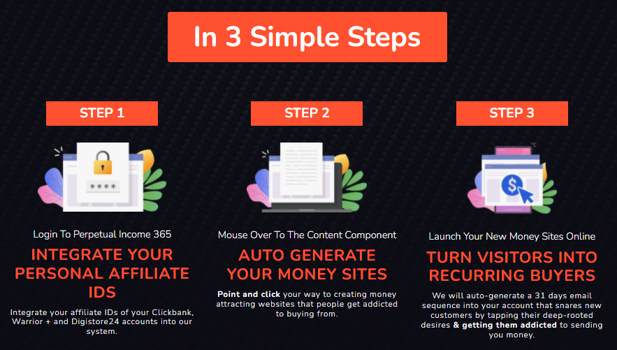 Perpetual Income 365 Review - 3 Simple Steps