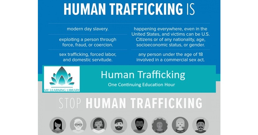 Human Trafficking My Learning Library