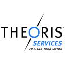 Theoris Services
