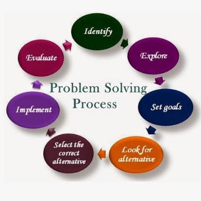 g tech problem solving