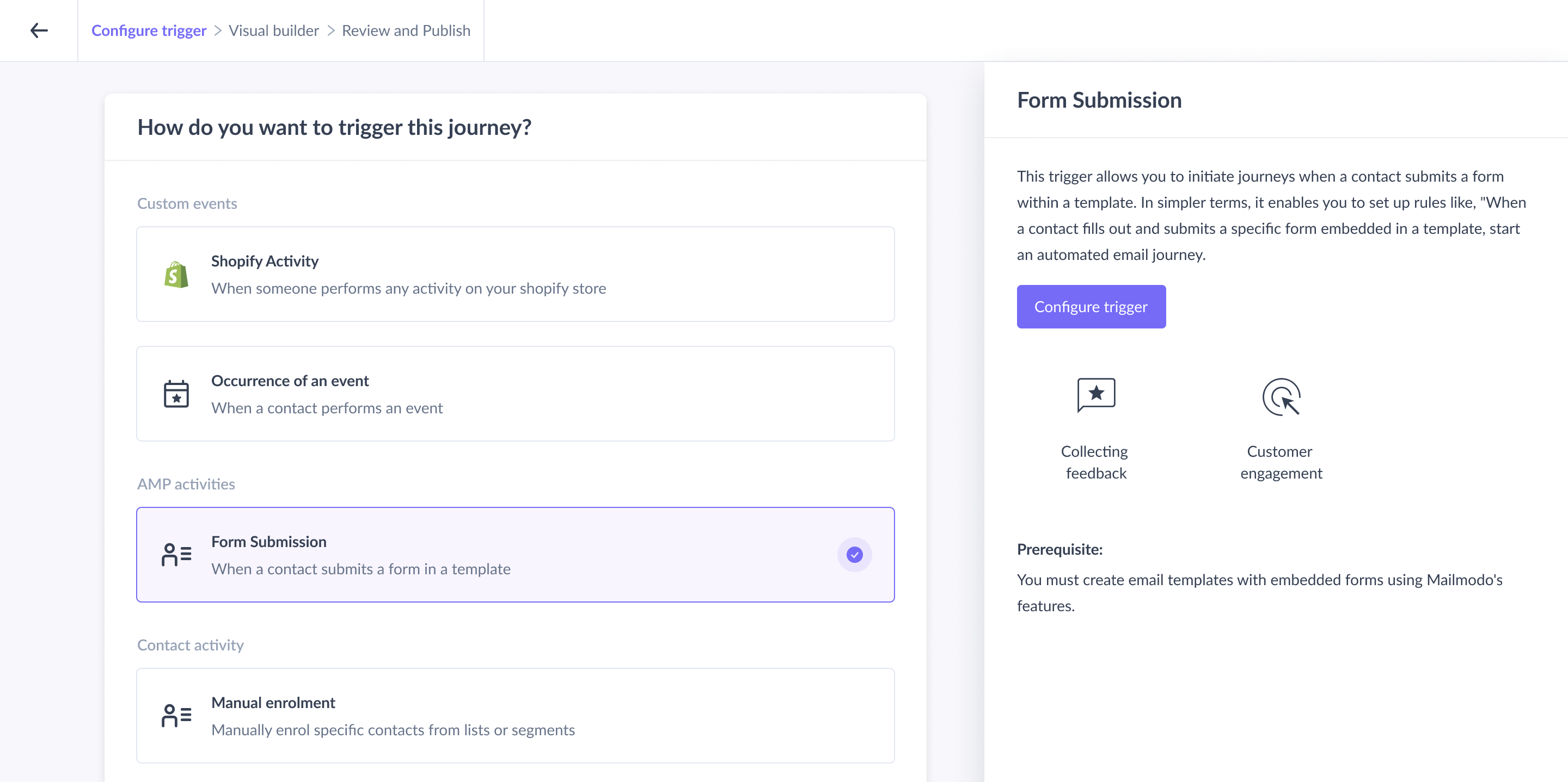 Trigger journey on form submission