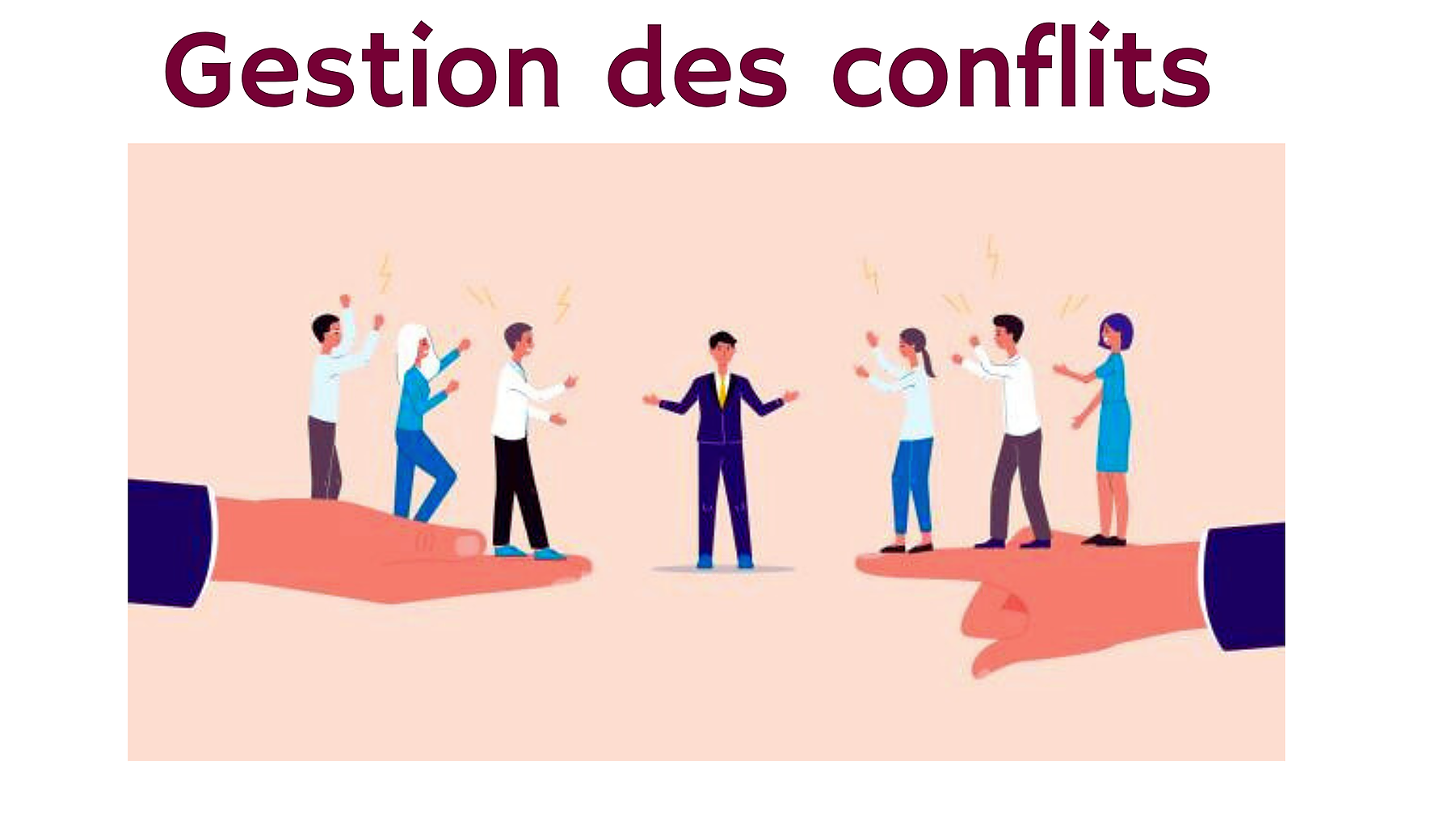 Représentation de la formation : Gestion des conflits 