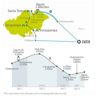 tourhub | Bamba Travel | Salkantay Trek to Machu Picchu 5D/4N (Start Trek on Day 2) | Tour Map