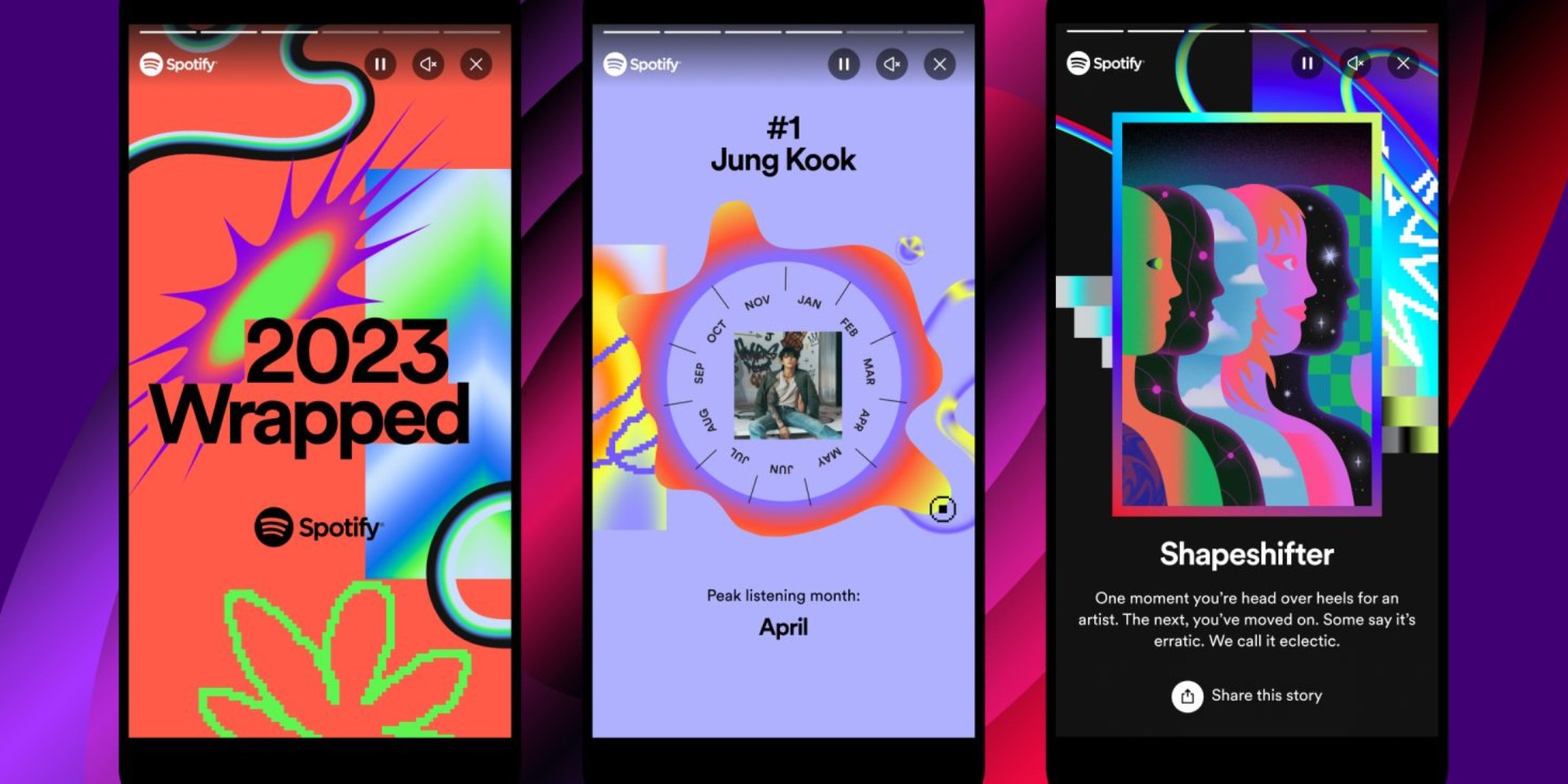 Spotify Wrapped 2023 returns with refreshing features – Sound Town, Artists Messages, Wrapped feed, and more