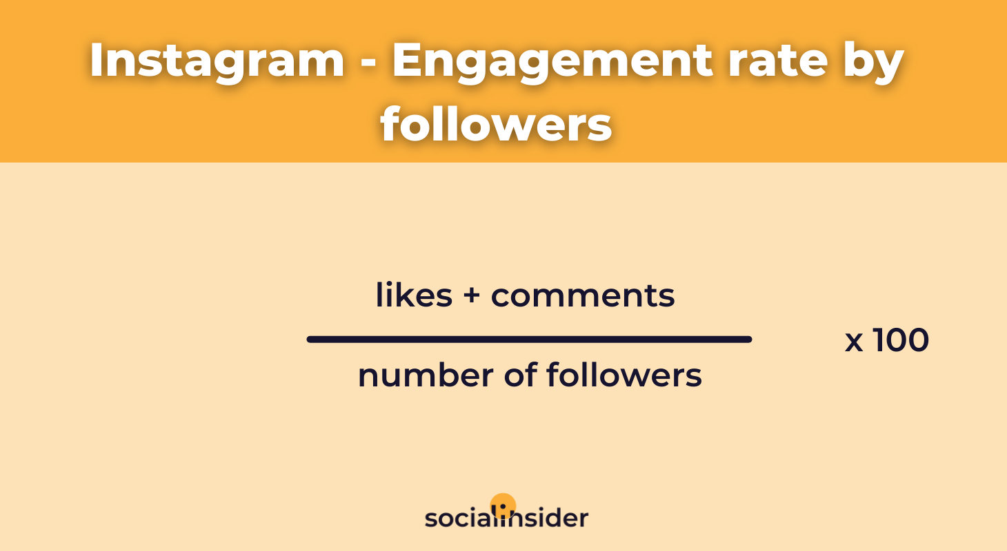 cara menghitung engagement rate by followers