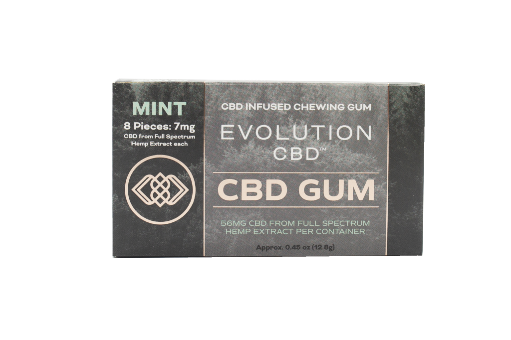 CBD gum product