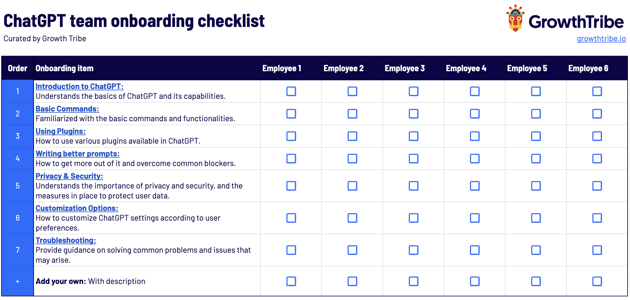 ChatGPT Onboarding checklist