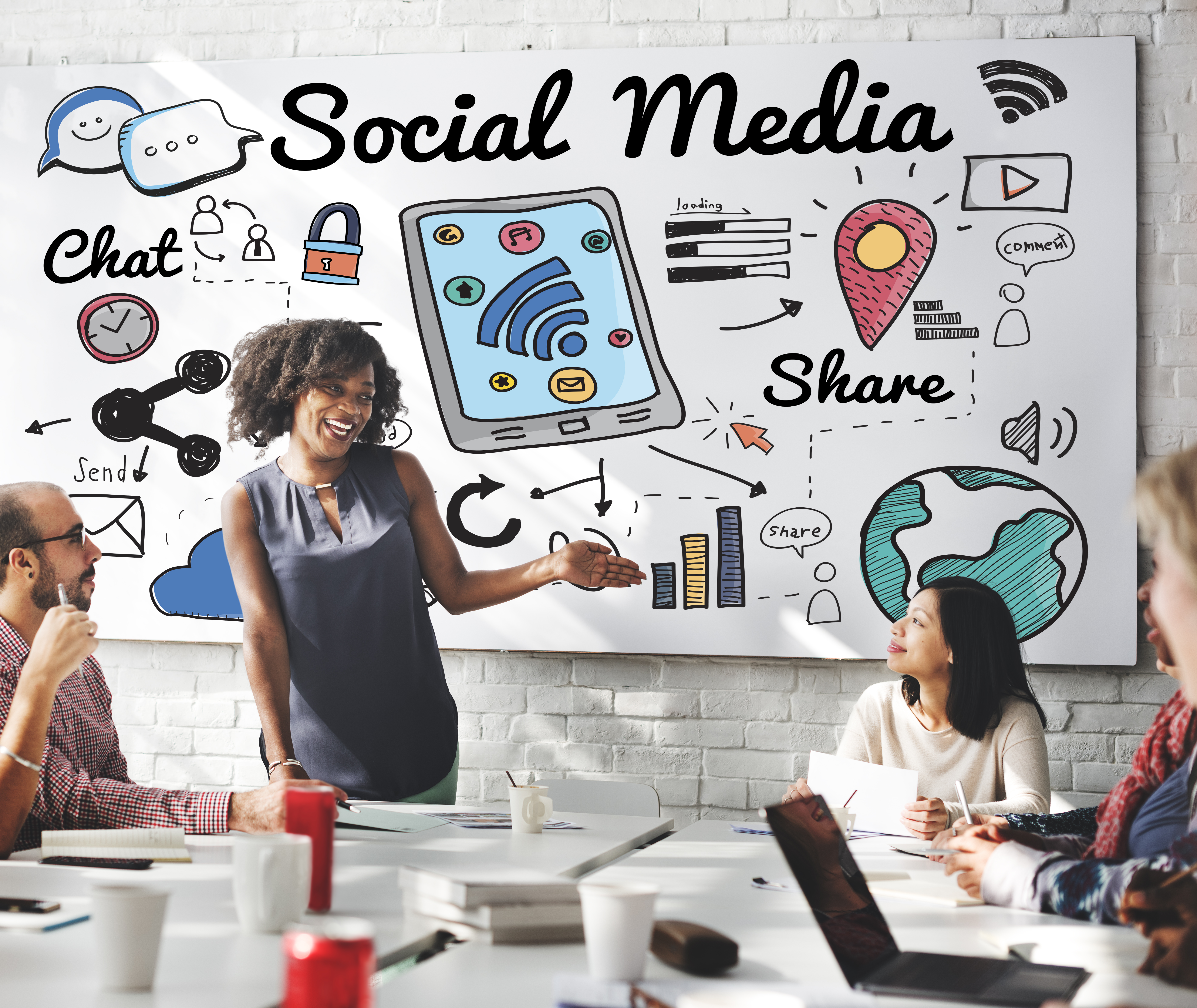 Developing a Tailored Social Media Engagement Strategy