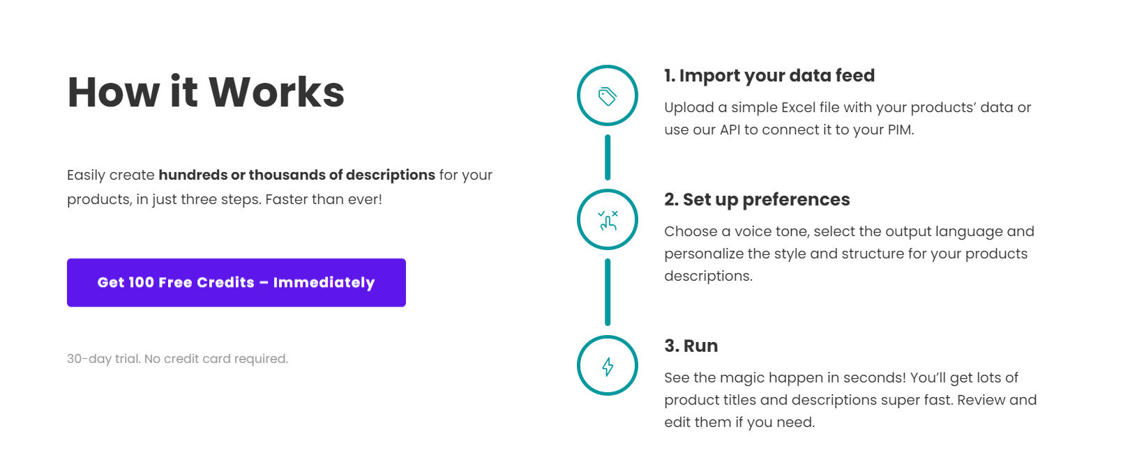 150+ Dropshipping Products To Sell for Profit (2024) - Shopify USA