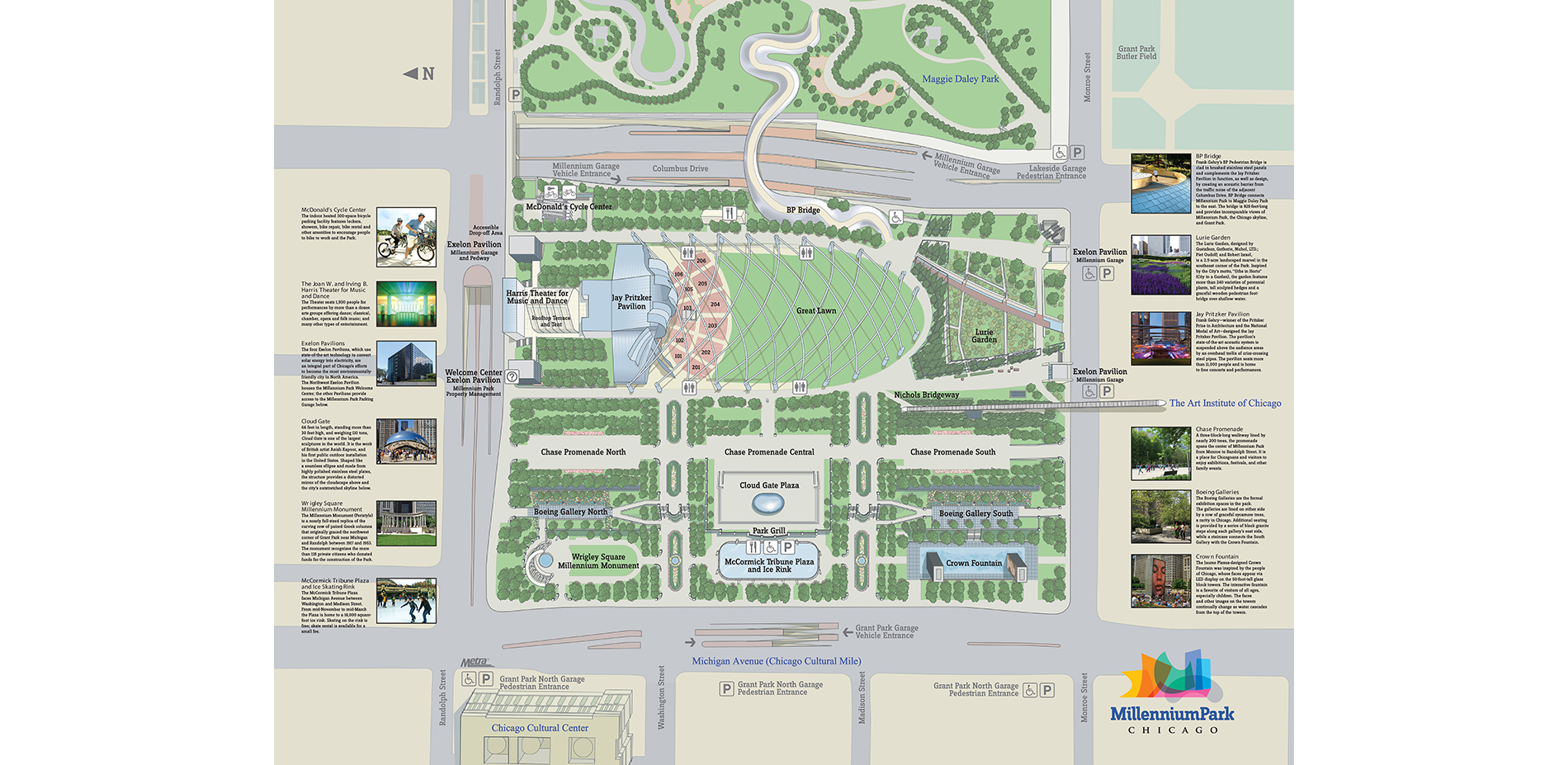 Millennium Park Site Plan