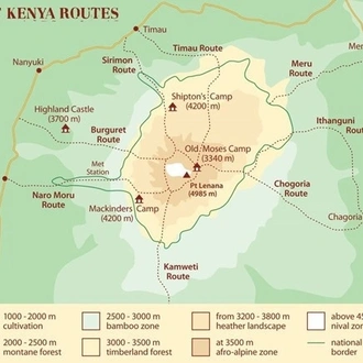 tourhub | Tilman Safaris | 4 Days Mount Kenya climbing Sirimon route | Tour Map