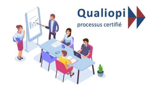 Représentation de la formation : Formation QUALIOPI pour les OF certifiés ou labellisés