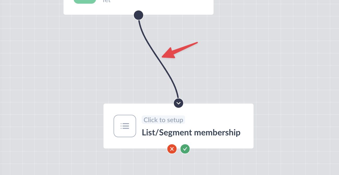 List/segment membership as a condition in the journey