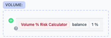 Data Item: Volume % Risk Calculator