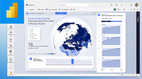 Représentation de la formation : Power BI – Les fondamentaux