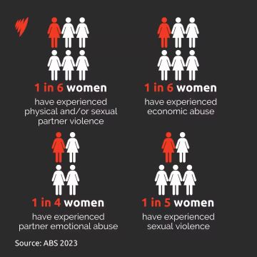 Australia is in a domestic violence 'crisis'. Experts say we need a whole-of-society change