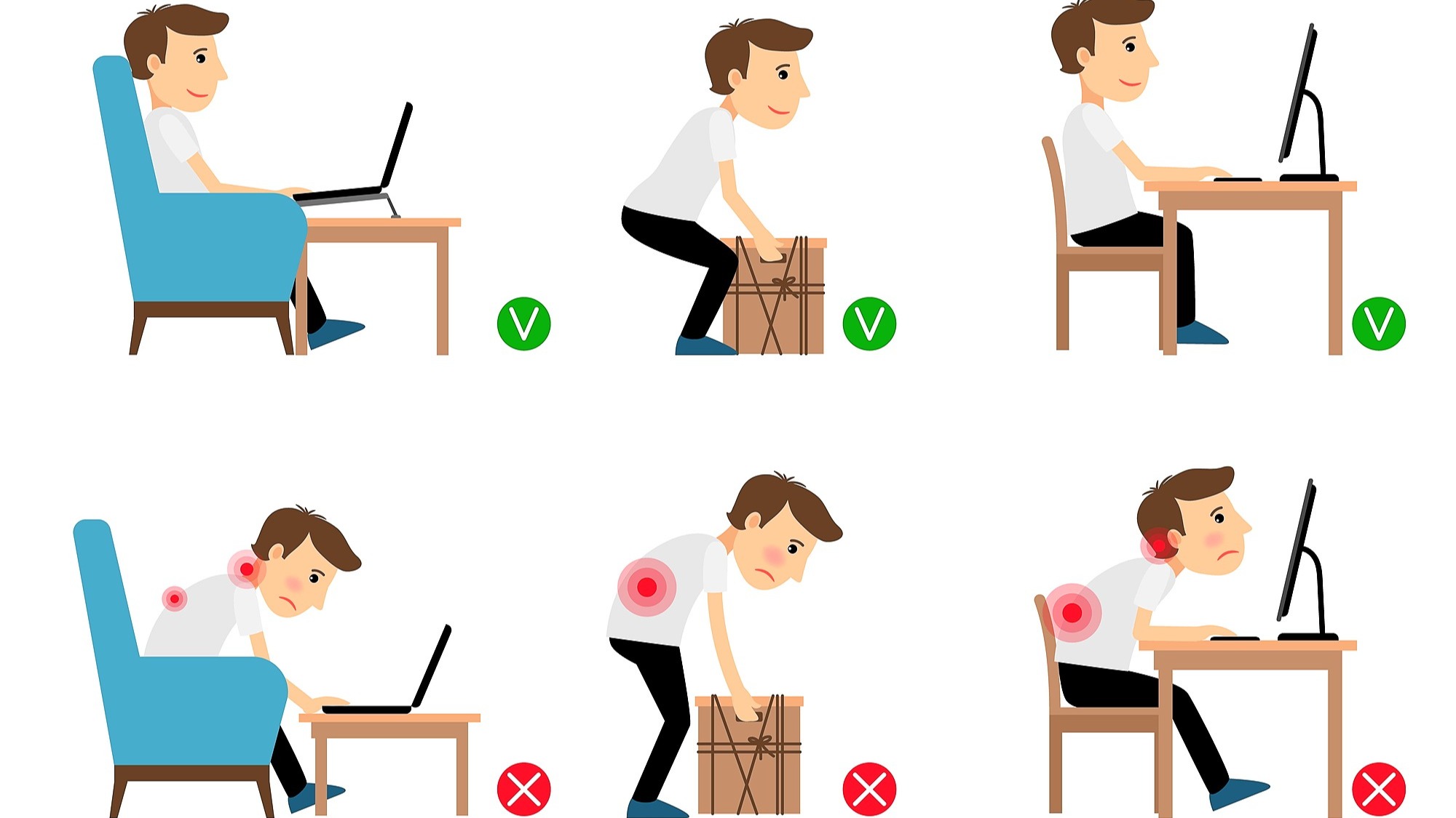 Représentation de la formation : Gestes et Postures