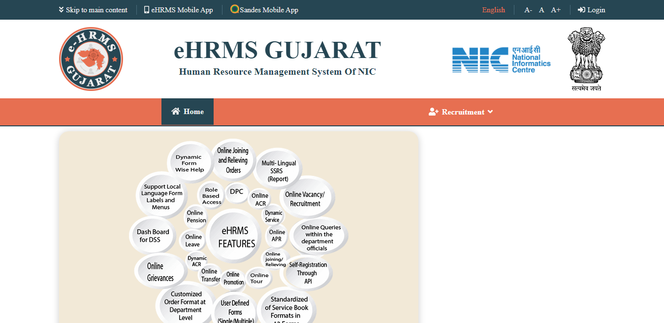 eHRMS Gujarat Official Website