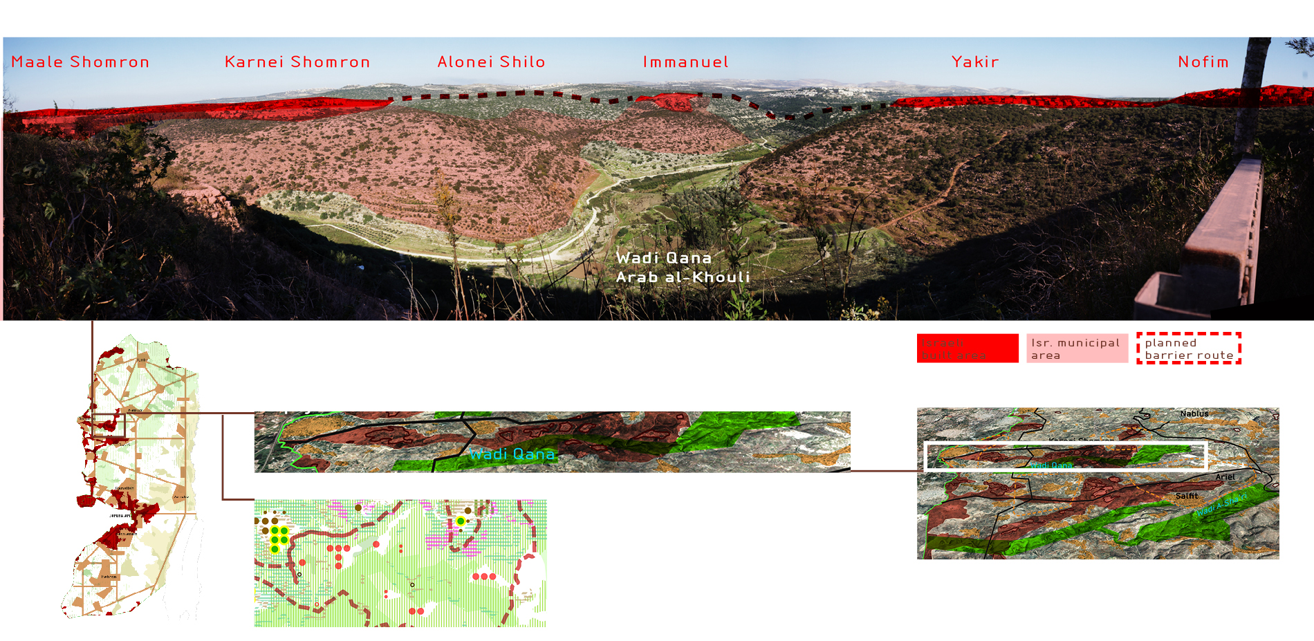 2.6. Palestinian agricultural landscape - example: Wadi Qana.