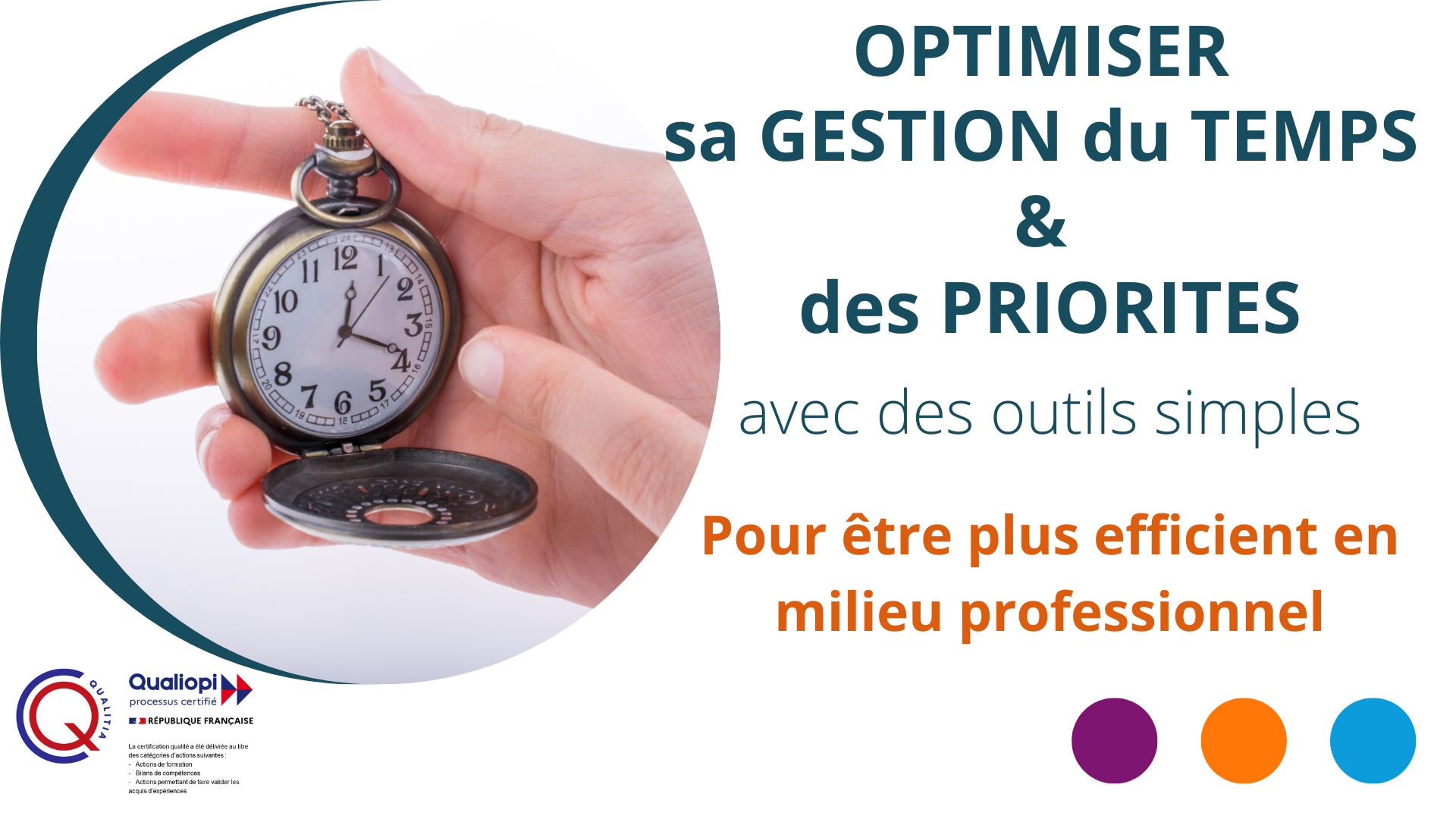 Représentation de la formation : Optimiser sa gestion du temps et ses priorités