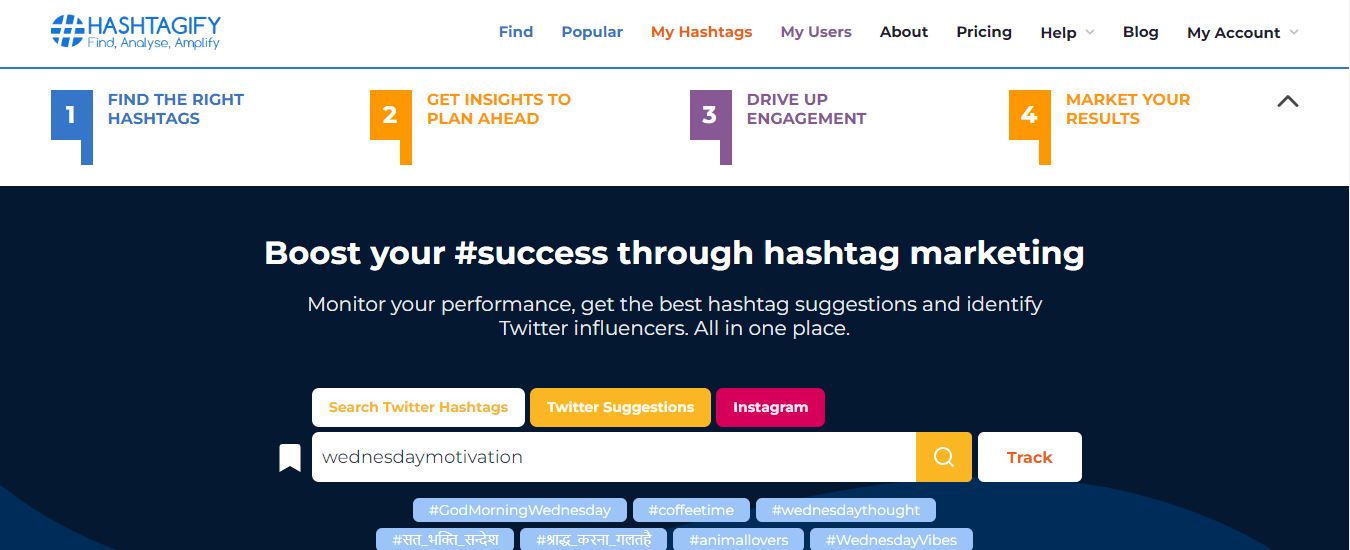 website hashtagify