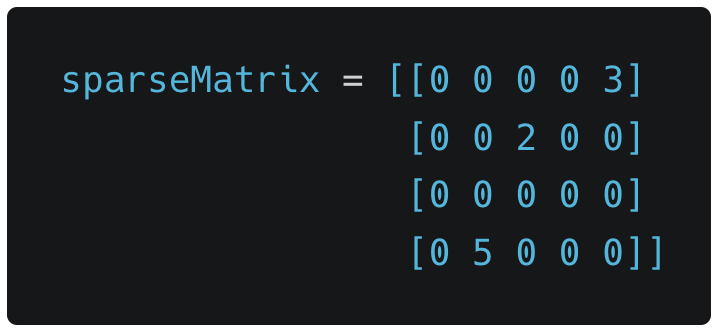 Sparse Matrix