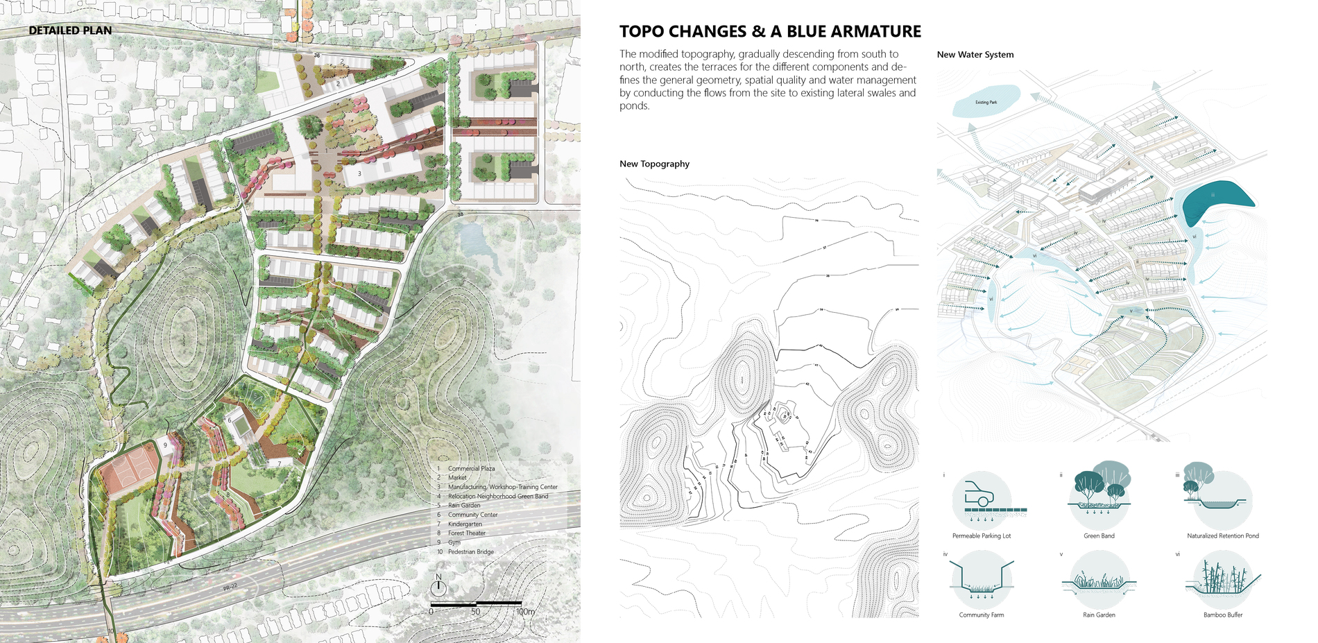 Topo Changes & A Blue Armature