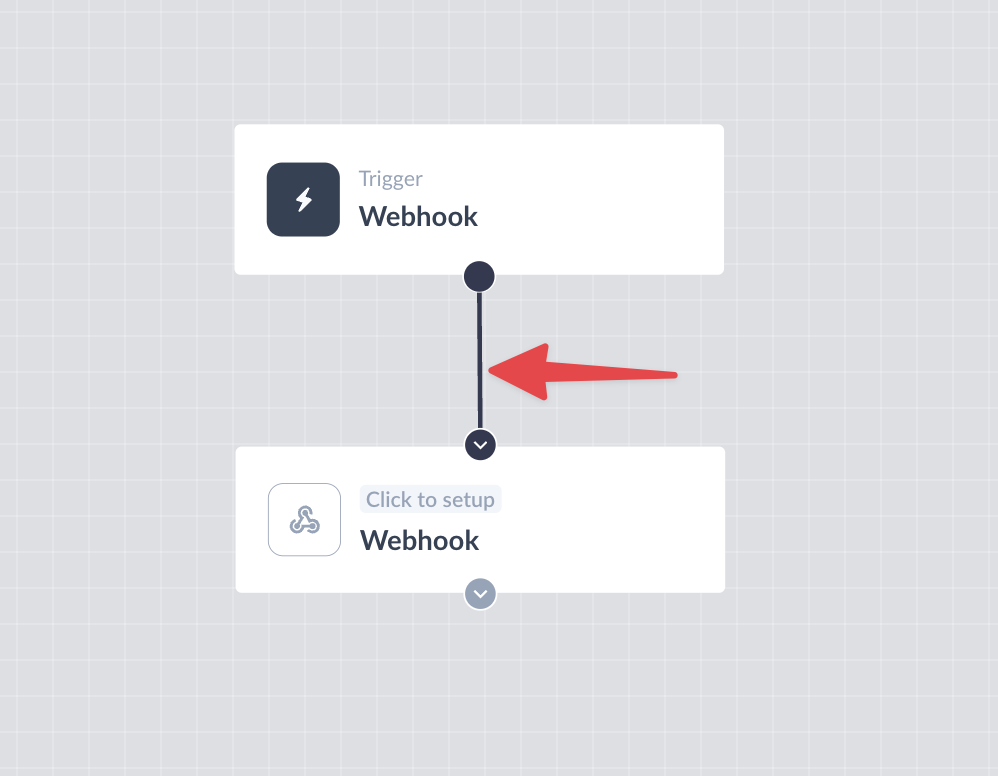 Send Webhook as an action in a journey