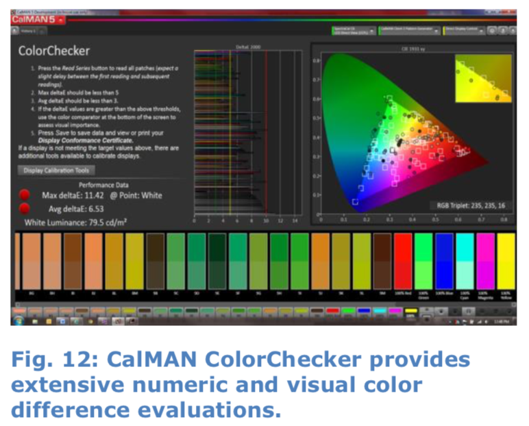 Visual Color Comparison