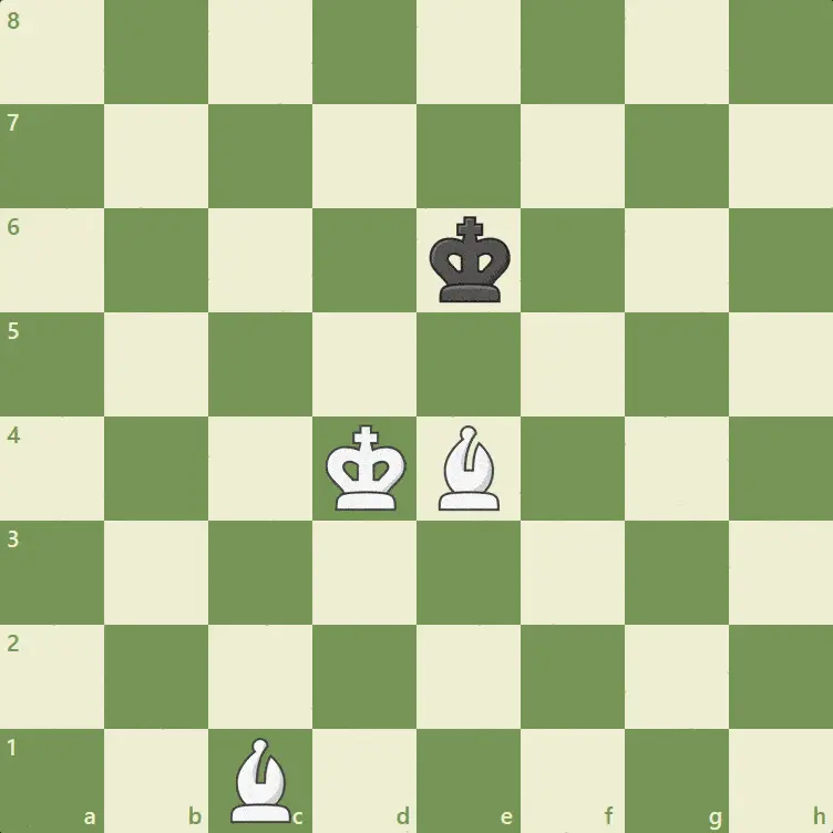 Animated GIF showing both the moves and the lines of control o the enemy king using two bishops to force the king to the back rank