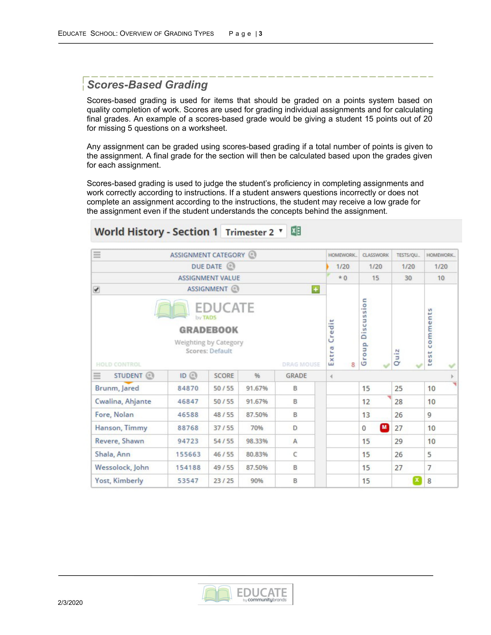 Overview of Grading Types