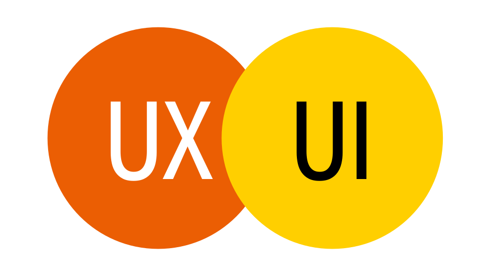 Représentation de la formation : UX/UI : PARCOURS Chefs de projet (3.5 heures)
