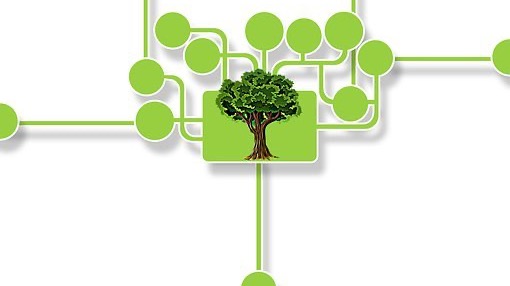 Représentation de la formation : S'approprier la méthode de l'arbre des causes (1 jour)