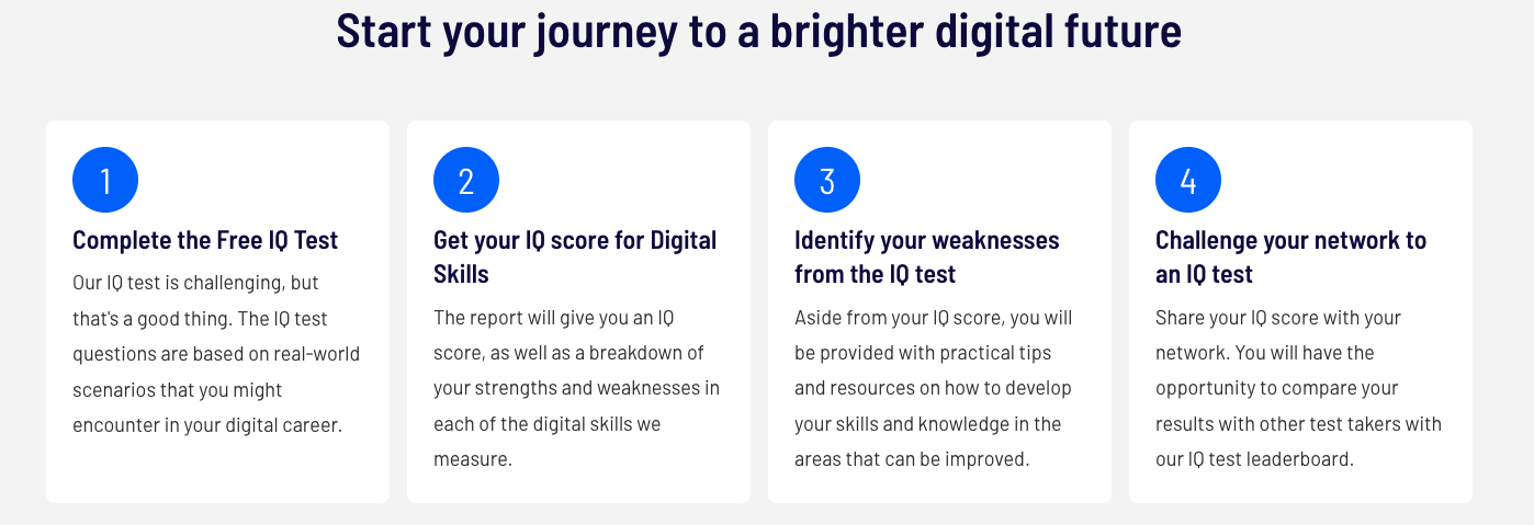 Growth Tribe Digital IQ test