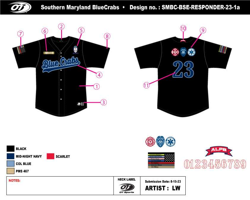 Quad Cities River Bandits Jersey auction available today 6/3 on the free  LiveSource app or for desktop bidding visit  www.desktop.livesourceapp.com, By LiveSource