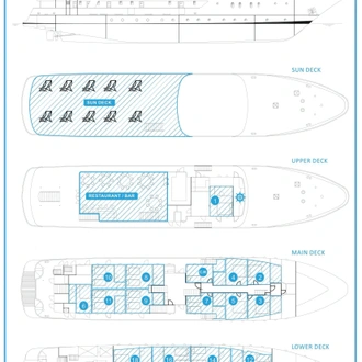 tourhub | Elite Travel | ADRIATIC PARADISE Cruise 2024 by Adriatic Princess - from Split to Split 