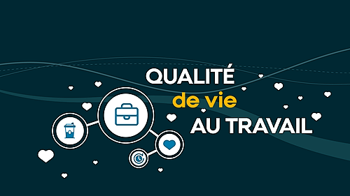 Représentation de la formation : QUALITE DE VIE AU TRAVAIL