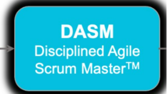 Représentation de la formation : Accompagnement à la certification : Disciplined Agile Scrum Master DASM, en distanciel