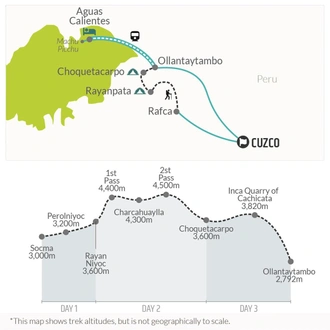 tourhub | Bamba Travel | Inca Quarry Trek to Machu Picchu 4D/3N | Tour Map