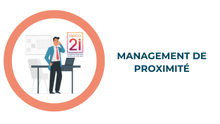 Représentation de la formation : OPCO2i - Management de proximité