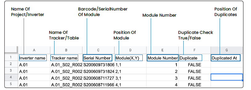 Scan App (Module Serial Number Scanning & Mapping)