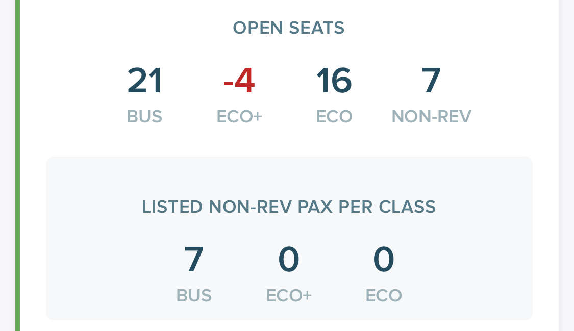 staff travel seat availability