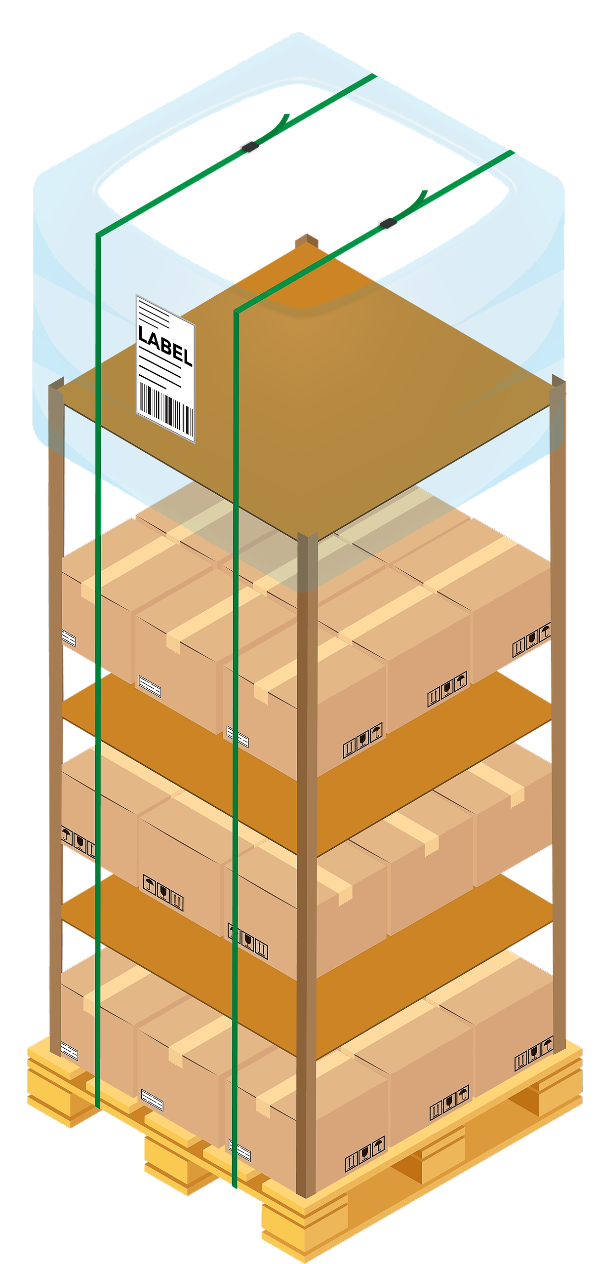 ShipNerd: How To Prepare A Pallet / LTL Package For Shipping