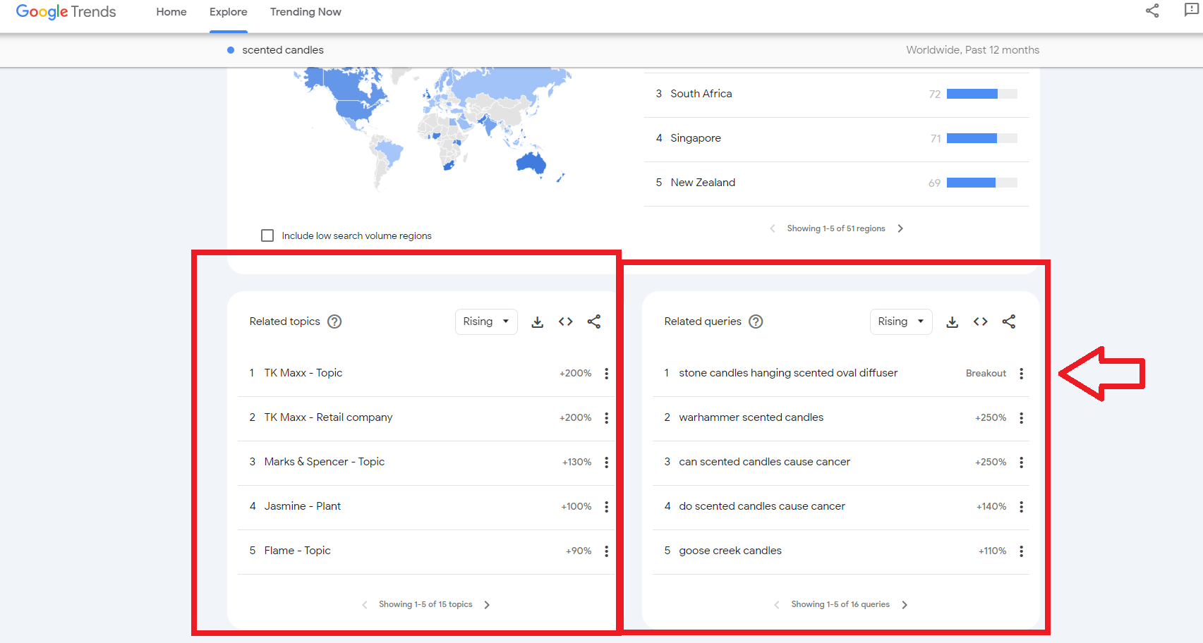 google trends blog examples