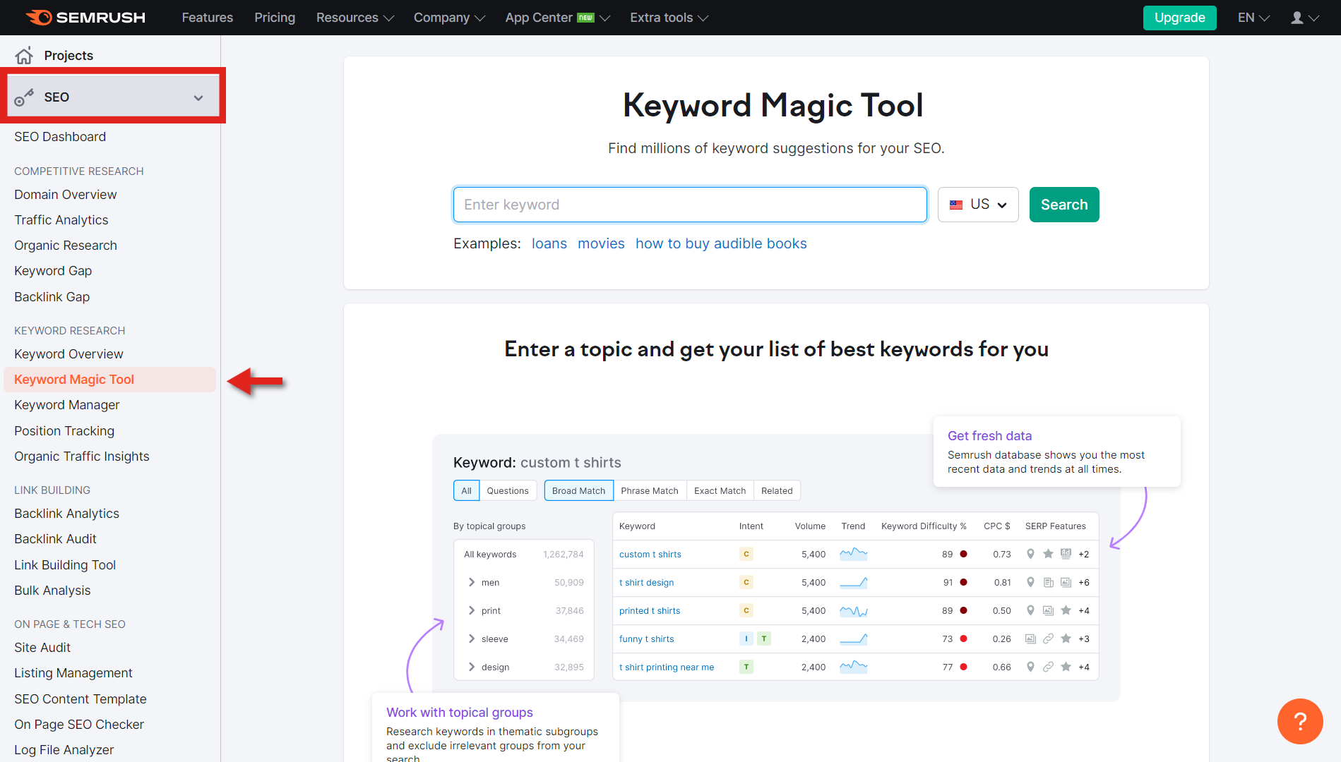 A Screenshot Of How To Navigate To Semrush's Keyword Magic Tool To Find New Ideas