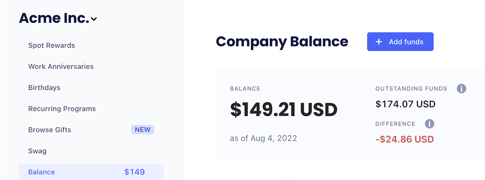 Understanding your company balance