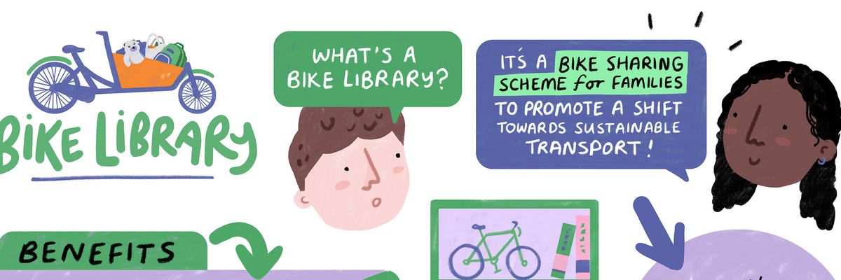 Bike Library
